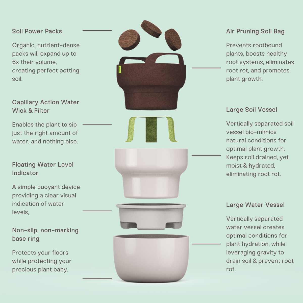 The Tendril Planter